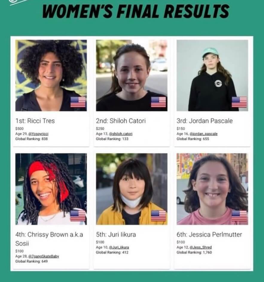 Taylor Silverman Male Wins Women's Finals & Money at Boardr Open NYC