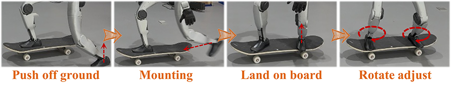 Engineers Are Training AI-Powered Humanoid Robot to Skate the Streets