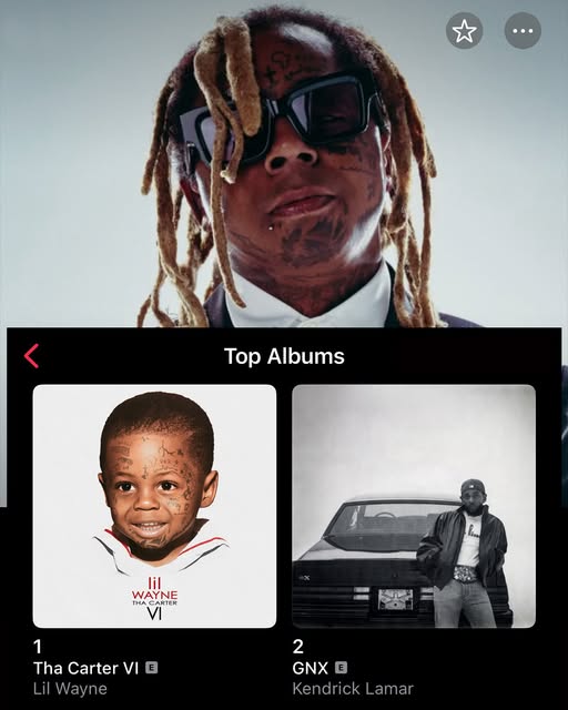 Lil Wayne’s Tha Carter VI Reigns #1 on Apple Music Lil Wayne’s Tha Carter VI Reigns #1 on Apple Music