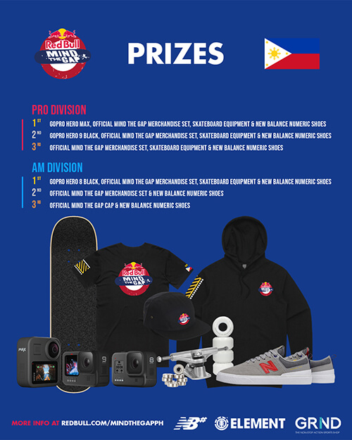 Red Bull Mind The Gap 2021 Prizes