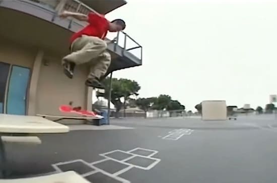 THPS Video Game Scores in Real life